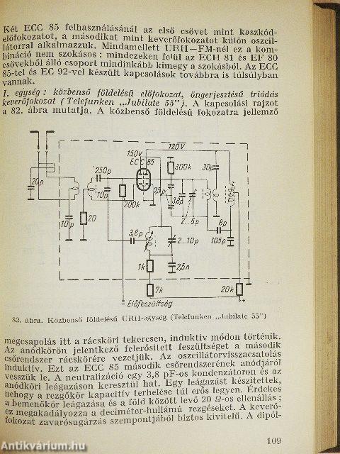 Ultrarövidhullámú és televíziós zsebkönyv