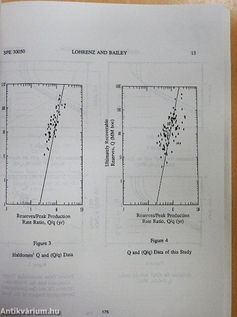 Proceedings - Hydrocarbon Economics & Evaluation Symposium