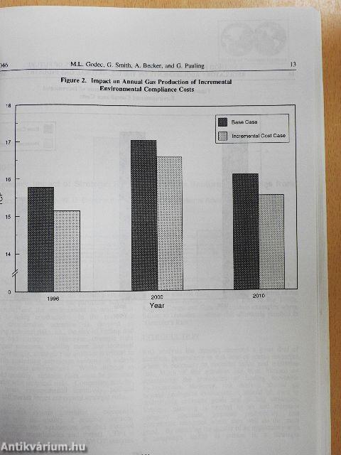 Proceedings - Hydrocarbon Economics & Evaluation Symposium