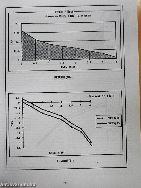 Proceedings - Hydrocarbon Economics & Evaluation Symposium