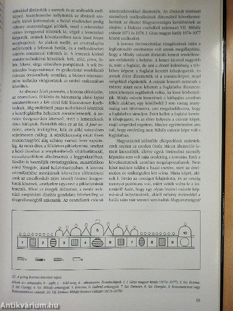 A Magyar Szent Korona