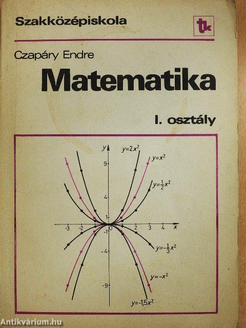 Matematika I.
