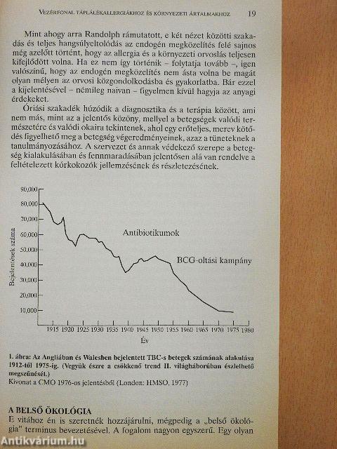 Vezérfonal táplálékallergiákhoz és környezeti ártalmakhoz