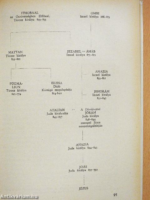 Jézus története I-II.