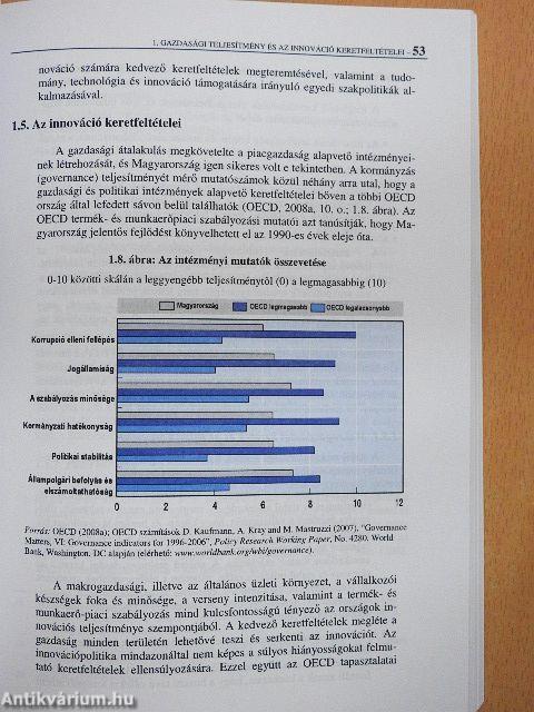 OECD Innovációpolitikai Országtanulmányok: Magyarország