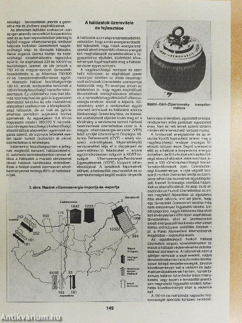 Természet Világa 1989. január-december