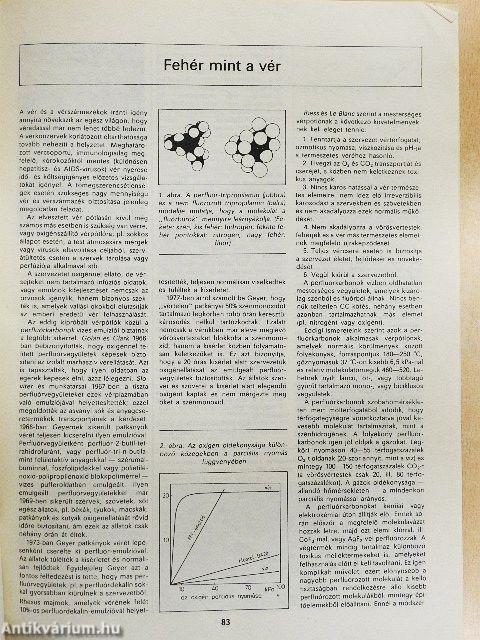 Természet Világa 1986. január-december