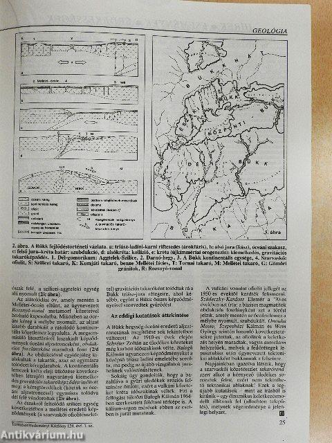 Természet Világa 1993. január-december