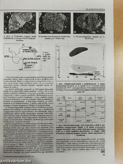 Természet Világa 1993. január-december