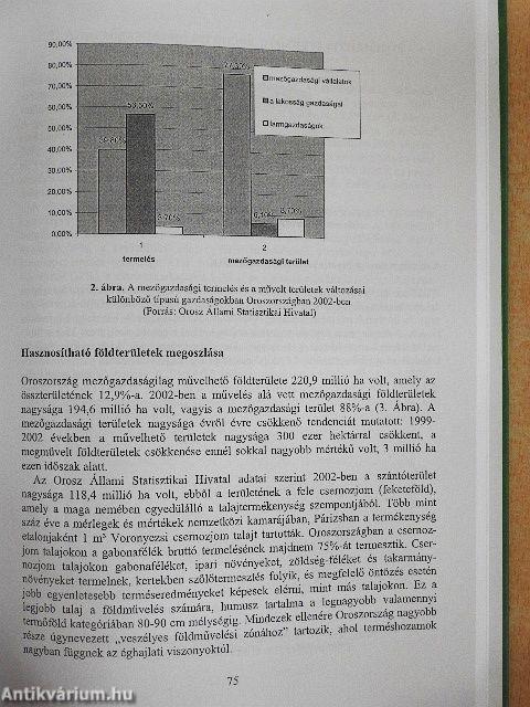 A fenntartható mezőgazdaság közgazdaságtana