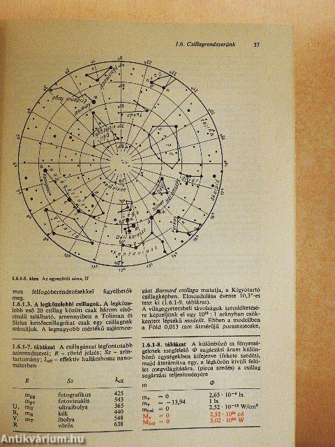 Természettudományi kisenciklopédia