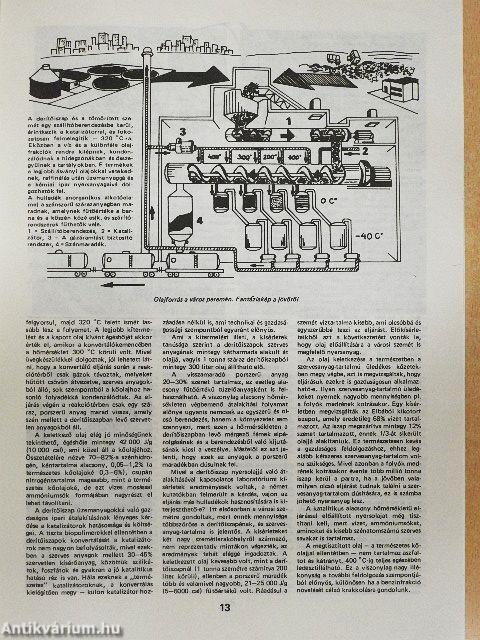Természet Világa 1982. január-december