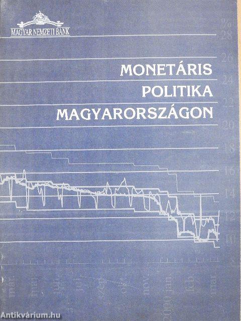Monetáris politika Magyarországon