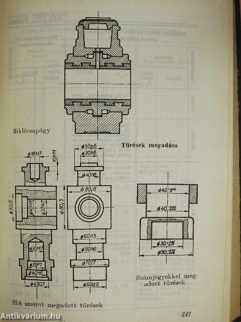 Műszaki táblázatok