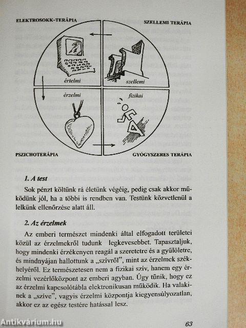 Győzelem a depresszió felett