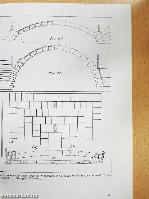 Műemlékvédelem 1991/2.