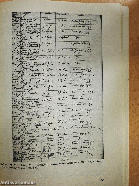 Műemlékvédelem 1987/1.