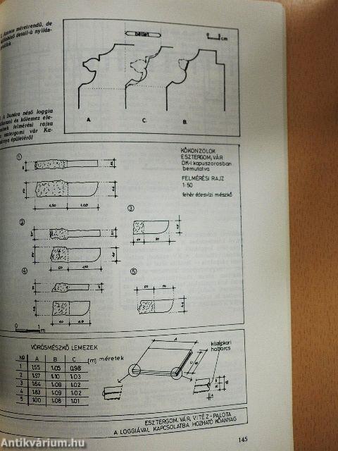 Műemlékvédelem 1986/2.