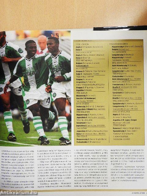 A futball enciklopédiája
