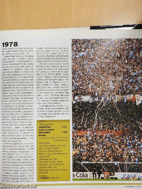 A futball enciklopédiája