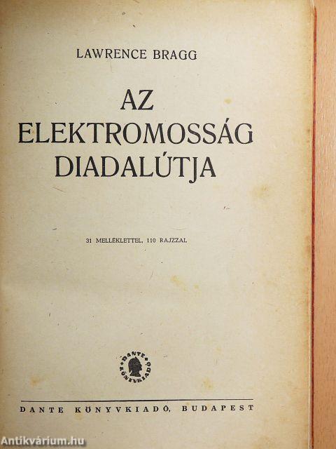 Az elektromosság diadalútja