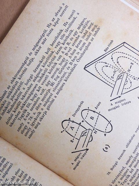 Az elektromosság diadalútja