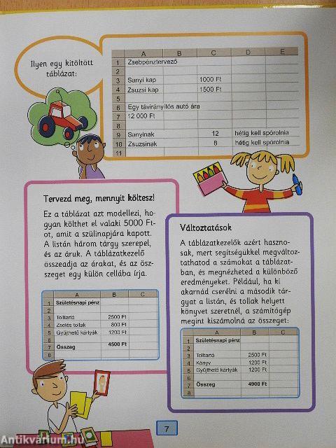 Táblázatok, grafikonok, diagramok