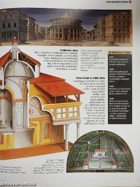 A reneszánsz Európa