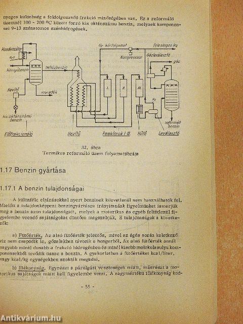 Szerves kémiai technológia