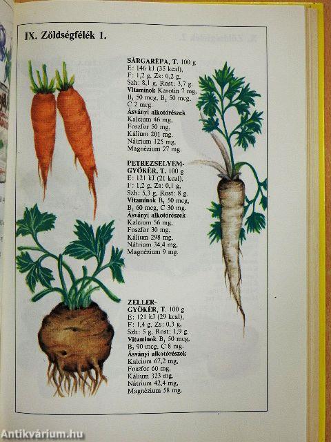 Szakácskönyv az egészségért