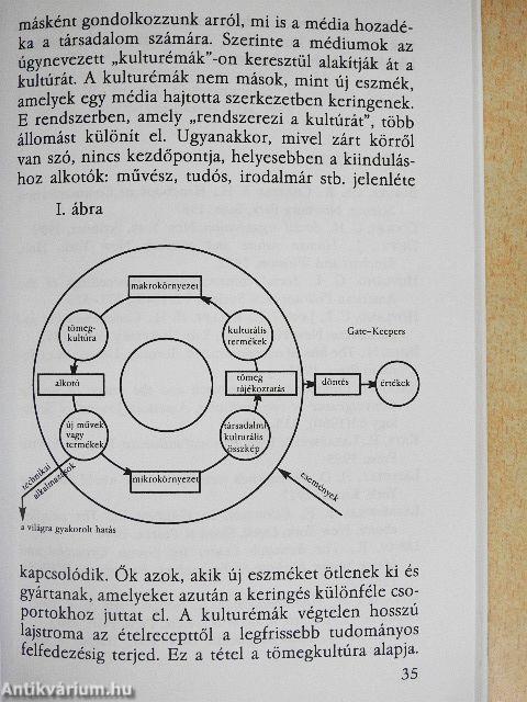 A kommunikáció tudománya