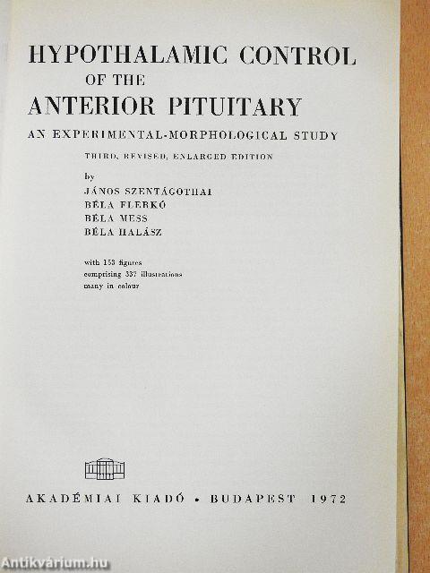 Hypothalamic Control of the Anterior Pituitary