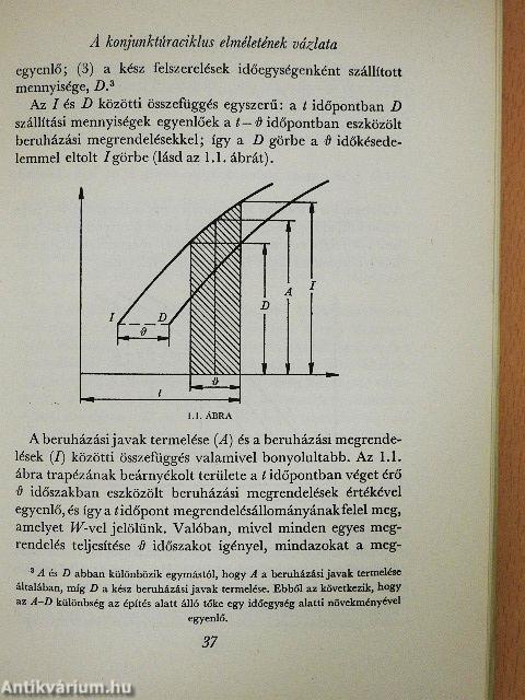 A tőkés gazdaság működéséről