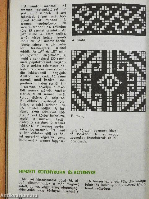Divat album