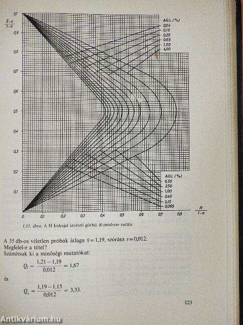 Minőségellenőrzés és megbízhatóság