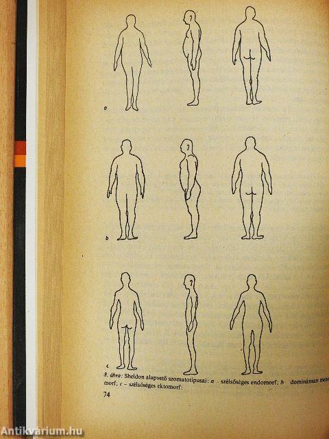 A személyiség alakulása