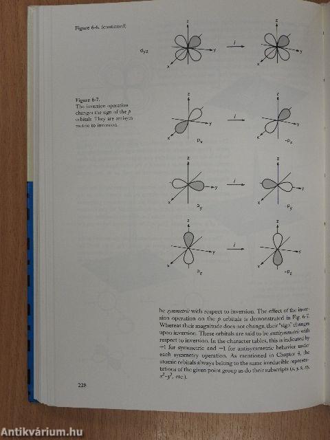 Symmetry through the Eyes of a Chemist