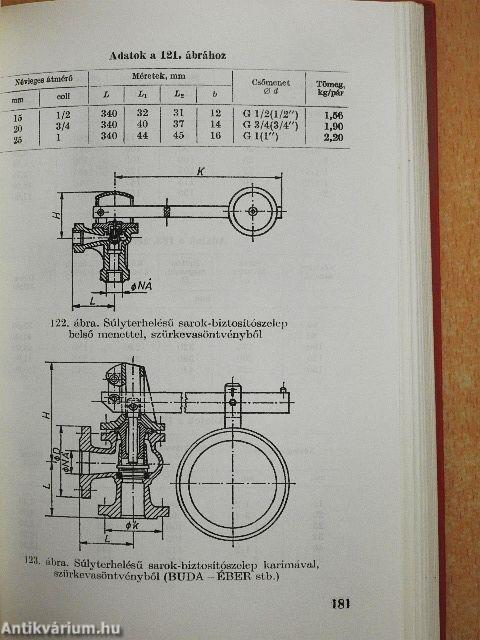 Központifűtés-szerelők zsebkönyve