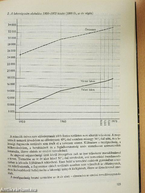 Az európai szocialista országok gazdasága