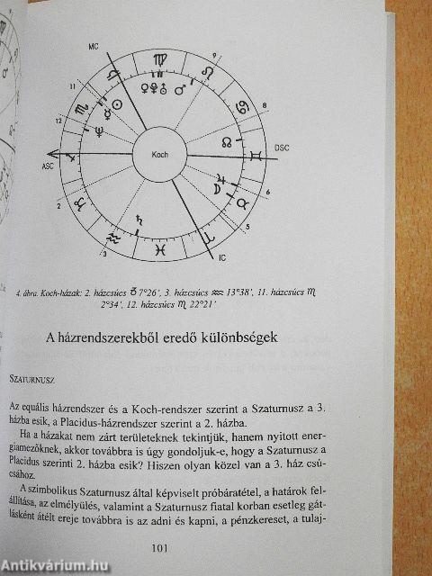 Karma és szabad akarat a horoszkópban