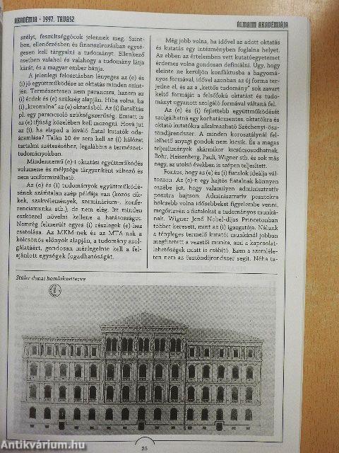 Akadémia 1997. tavasz