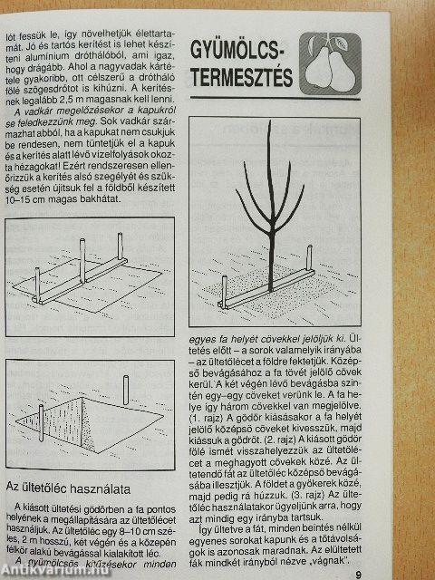 Kerti Kalendárium 1994. november-december