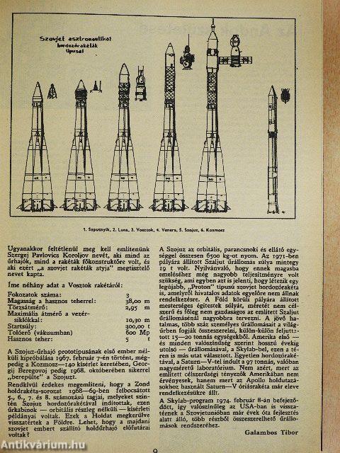 Föld és Ég 1975-1976. január-december