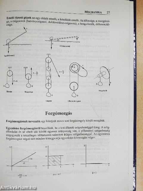 A fizika alapfogalmai középiskolásoknak
