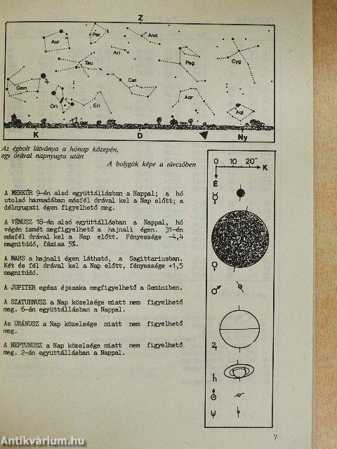 Meteor évkönyv 1990