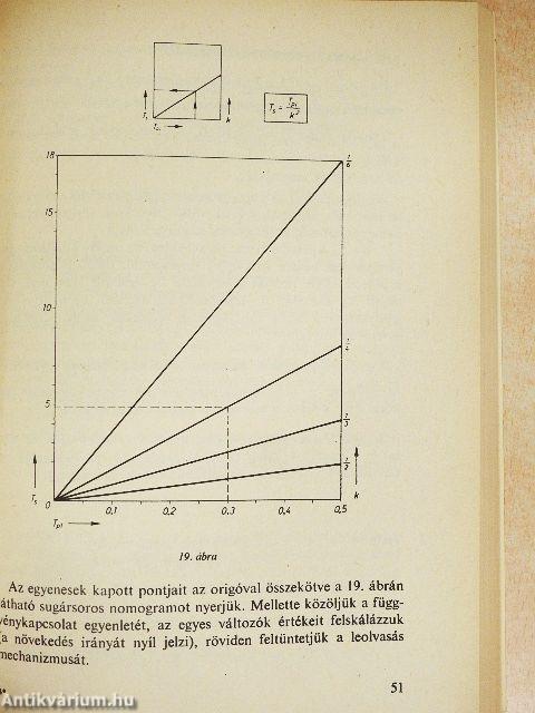Koordinátageometria vektorokkal a síkban és a térben