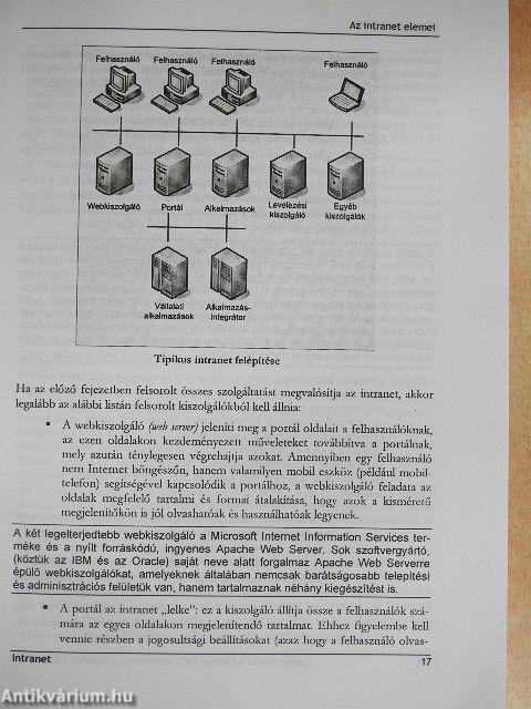 Csoportmunka az Office 2003 rendszerrel
