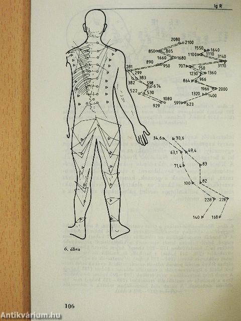 Az akupunktúráról