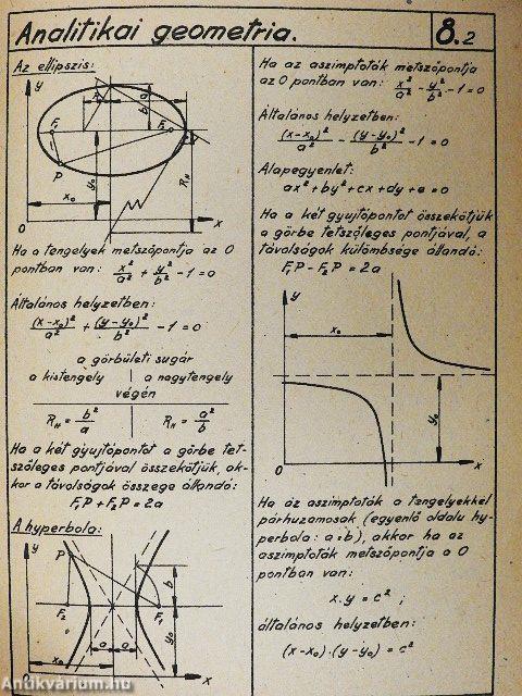 Műszaki táblázatok és képletek
