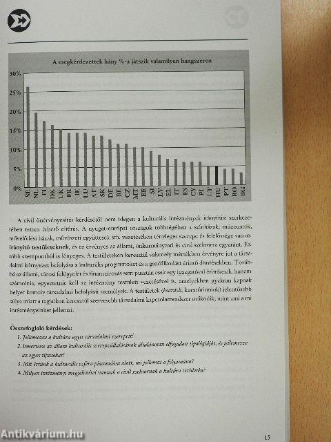 Új utak a művészeti menedzsmentben